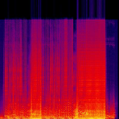 Spectrogram