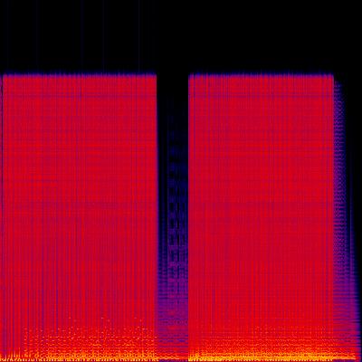 Spectrogram