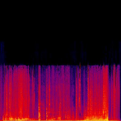 Spectrogram