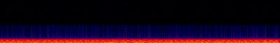 Spectrogram