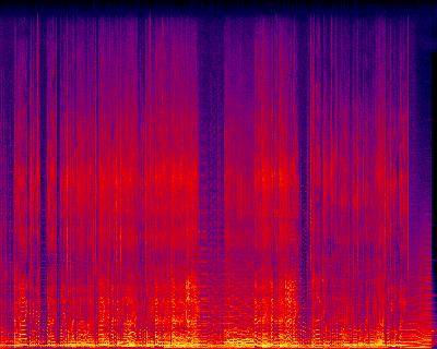 Spectrogram