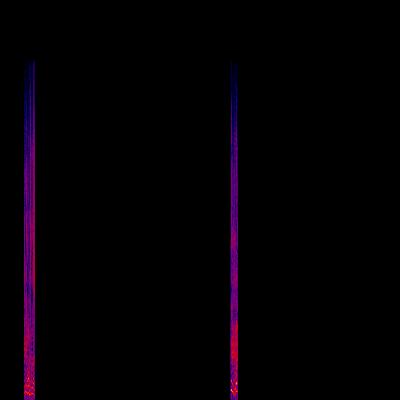Spectrogram
