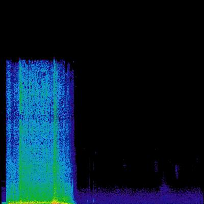 Spectrogram