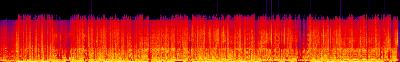 Spectrogram