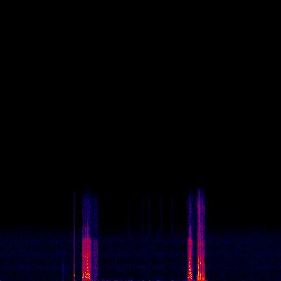 Spectrogram