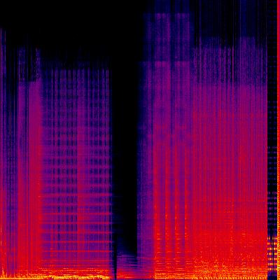 Spectrogram