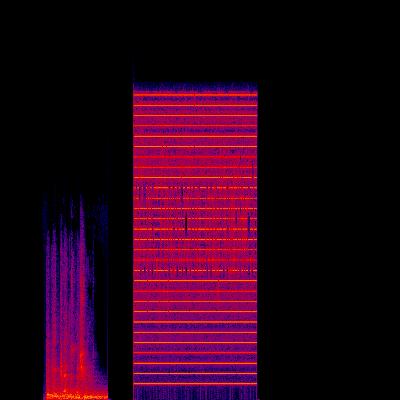 Spectrogram