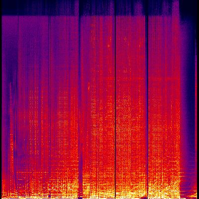 Spectrogram