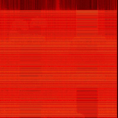 Spectrogram