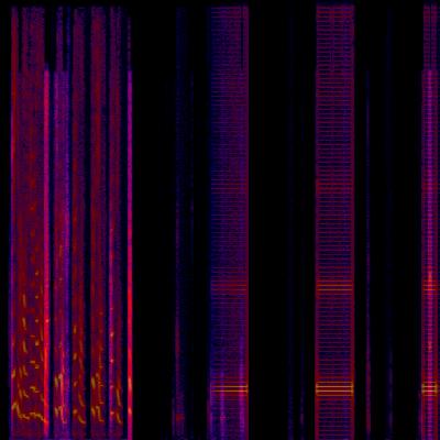 Spectrogram