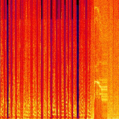 Spectrogram