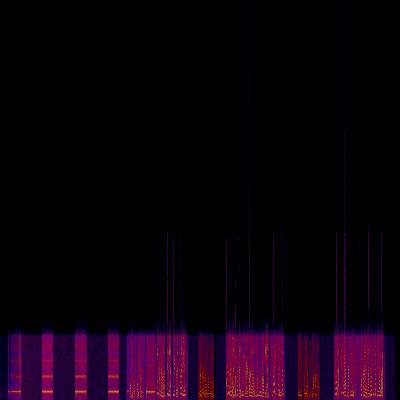 Spectrogram