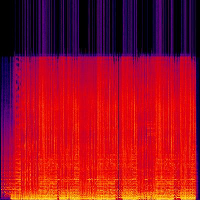 Spectrogram