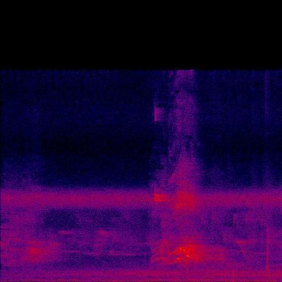 Spectrogram
