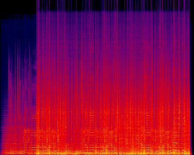Spectrogram