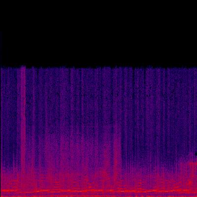 Spectrogram