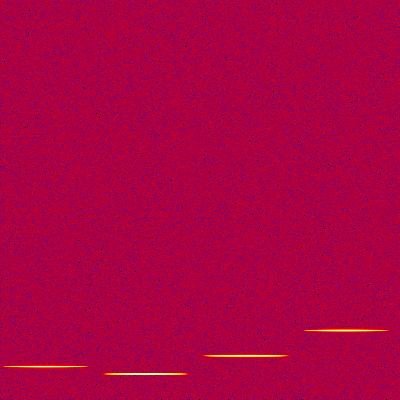 Spectrogram