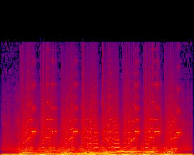 Spectrogram