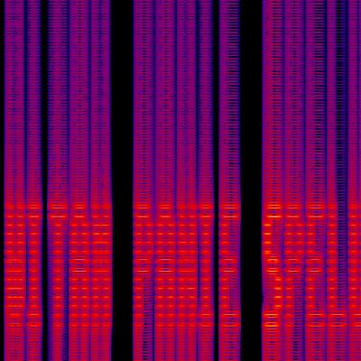 Spectrogram