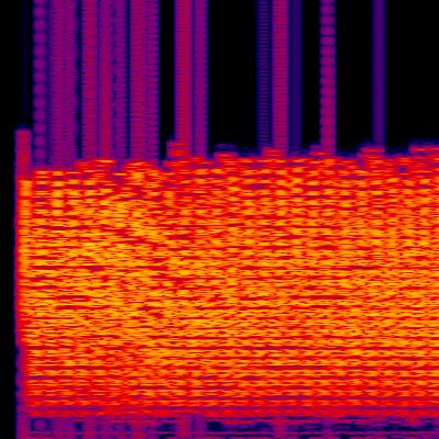 Spectrogram