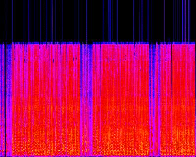 Spectrogram