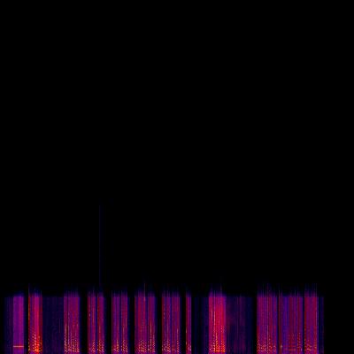 Spectrogram