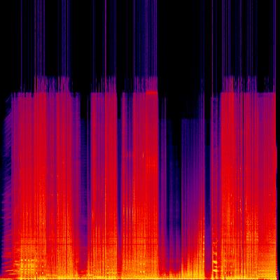 Spectrogram