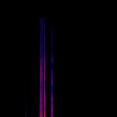 Spectrogram
