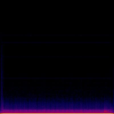 Spectrogram