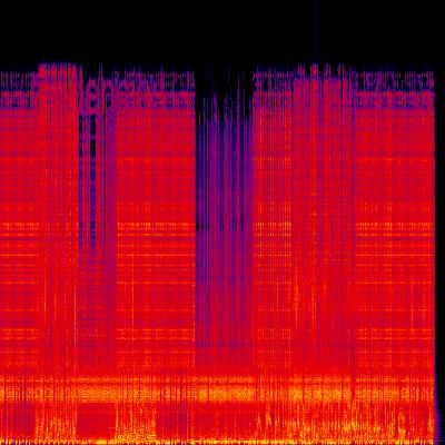 Spectrogram