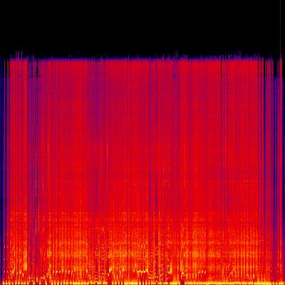 Spectrogram
