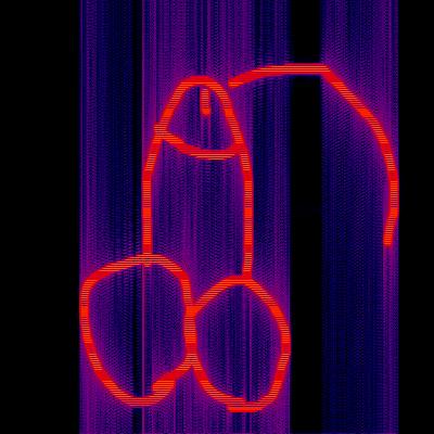 Spectrogram