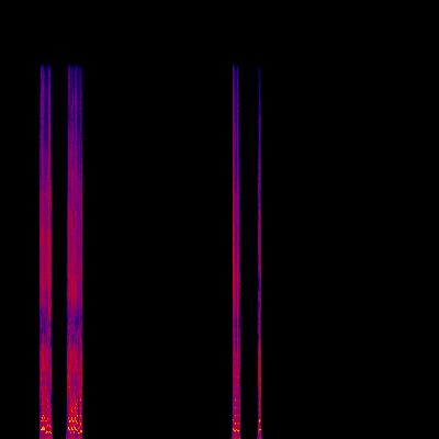 Spectrogram