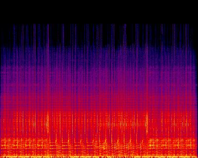 Spectrogram