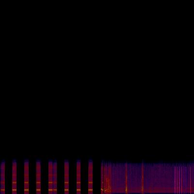 Spectrogram