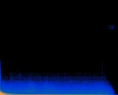 Spectrogram