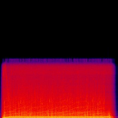 Spectrogram
