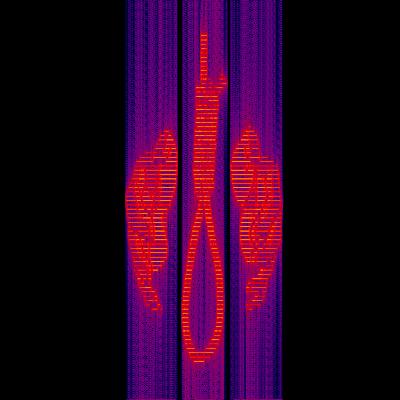 Spectrogram