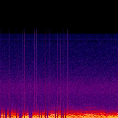 Spectrogram