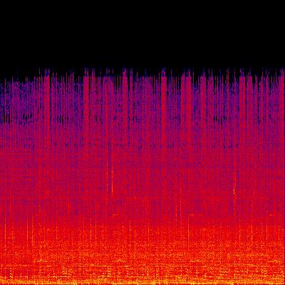 Spectrogram