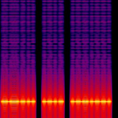 Spectrogram
