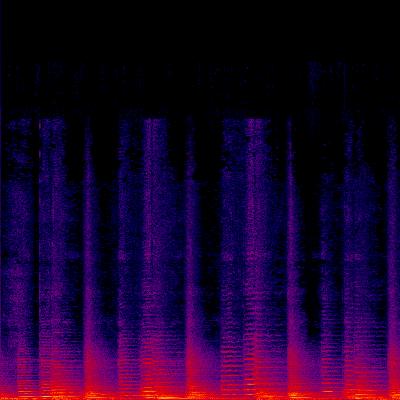 Spectrogram