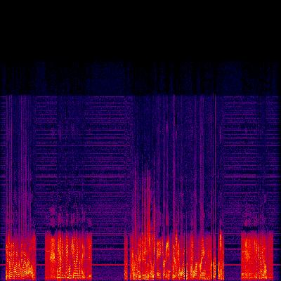 Spectrogram