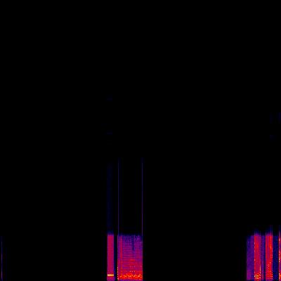 Spectrogram
