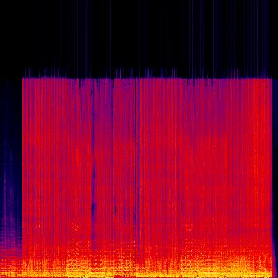 Spectrogram