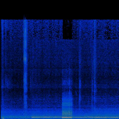 Spectrogram