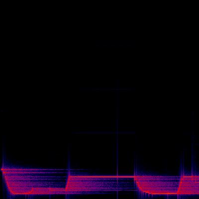 Spectrogram