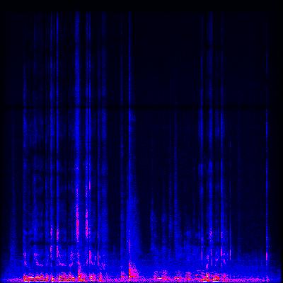 Spectrogram