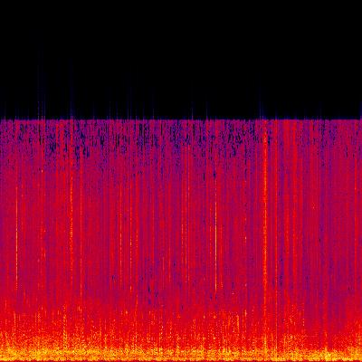 Spectrogram