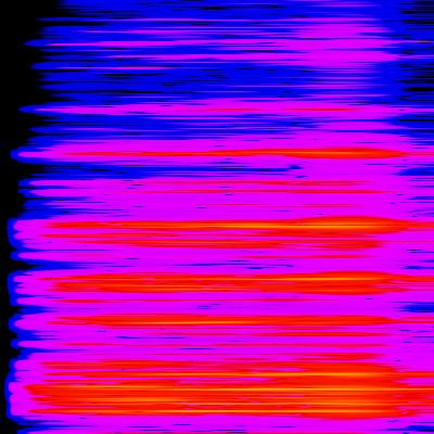 Spectrogram
